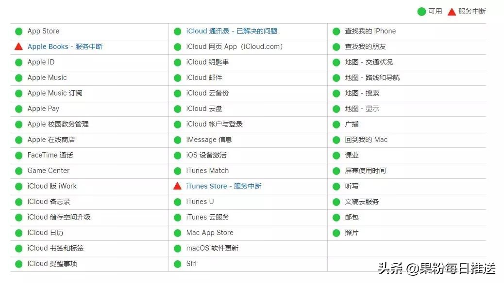 激活iphone时sim卡无效,激活iphone时卡住