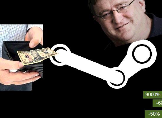 steam游戏钱包在哪,steam为什么钱包里的钱不能买游戏