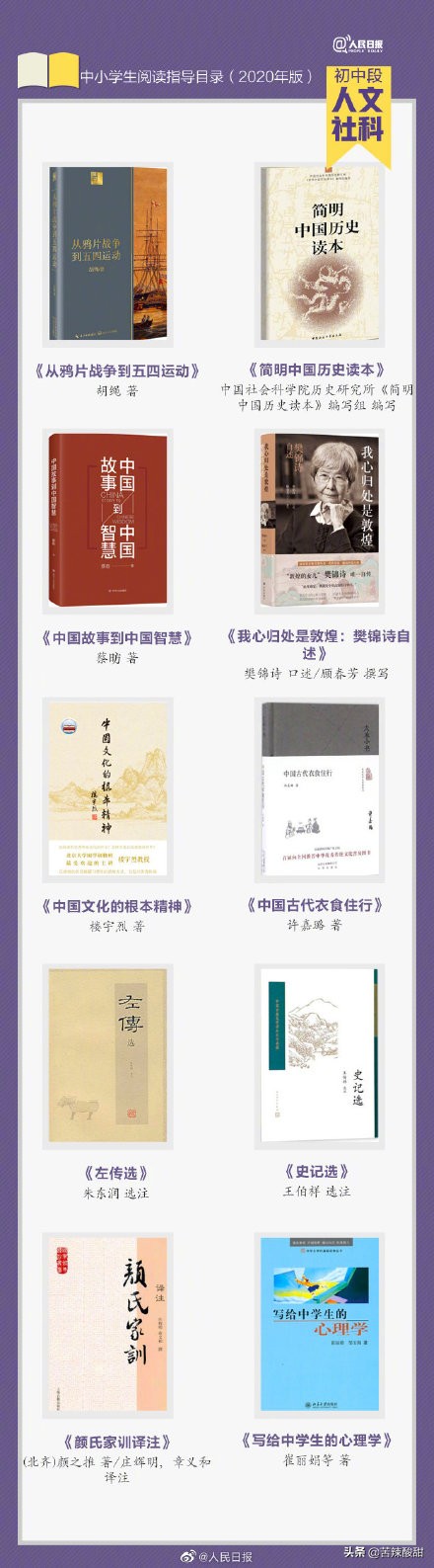 人间四月天书单推荐,人间四月天读书书单