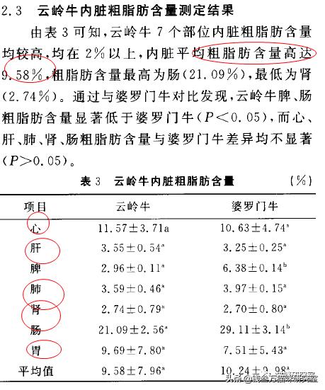 猫粮造假骗局曝光,巅峰风干猫粮真假辨别