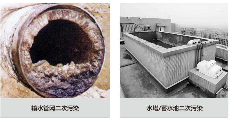 家用净水器到底值不值得安装,简单的净水器有必要安装吗