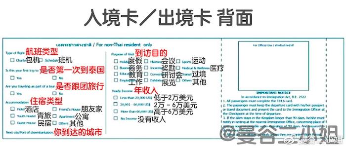 去泰国最强攻略,去泰国之前说说
