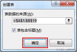 excel一个单元格内容按空格分开,excel表格按某一列内容实现分页