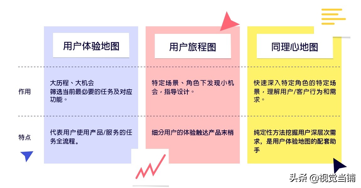 没有灵感怎么做内容,没有灵感怎么做视频