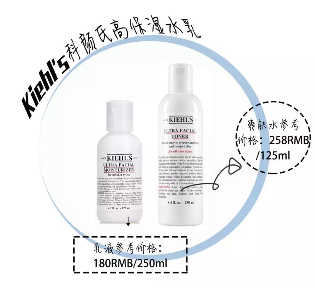 十大公认最差水乳,十套水乳