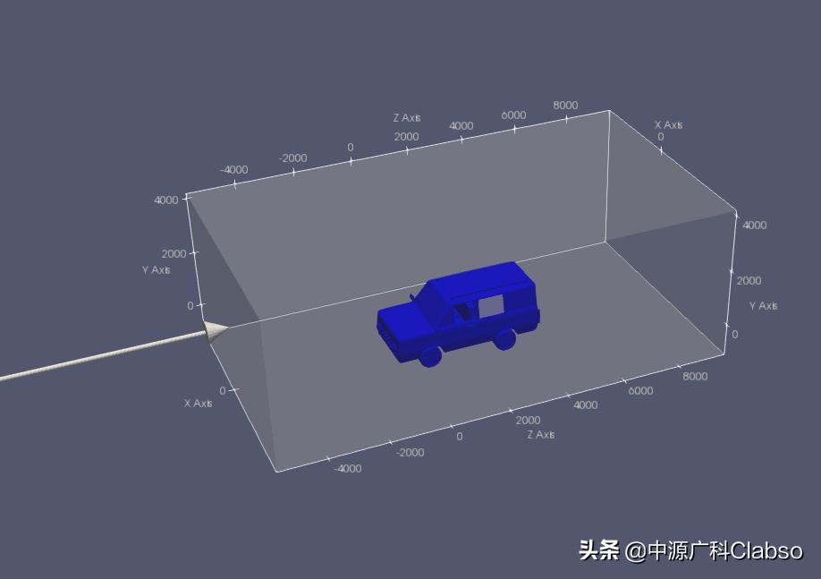 开哪个窗户让车里快速通风,车窗开窗通风技巧