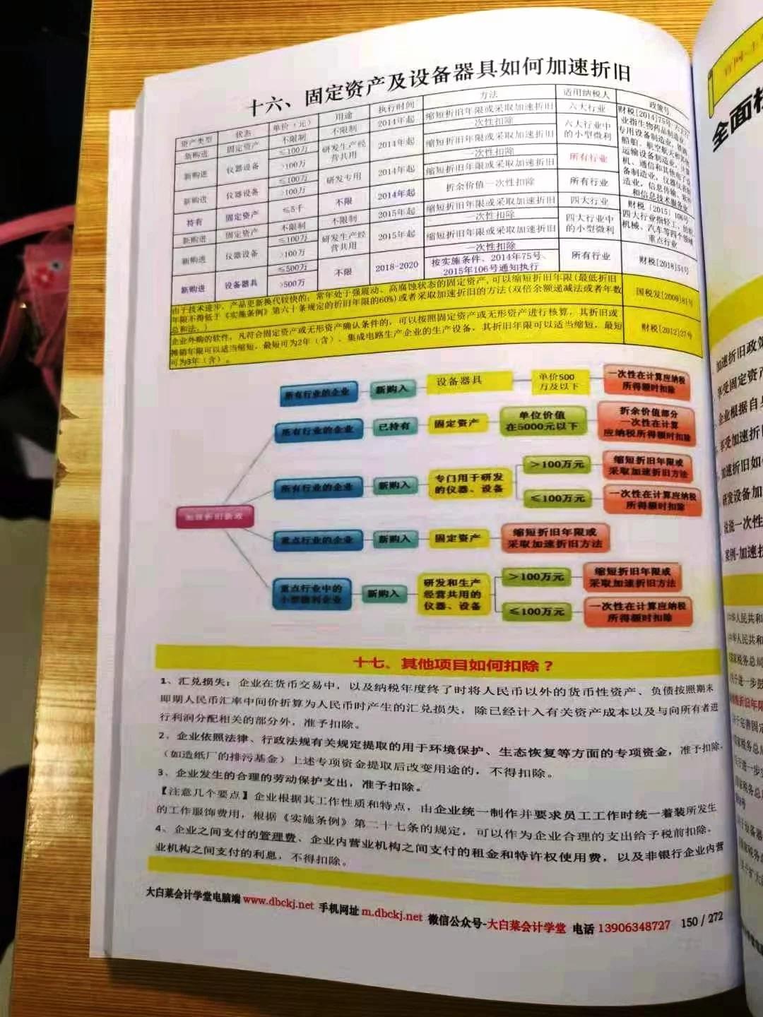 固定财富一次性扣除申报如何填,固定财富一次性扣除怎么填申报表