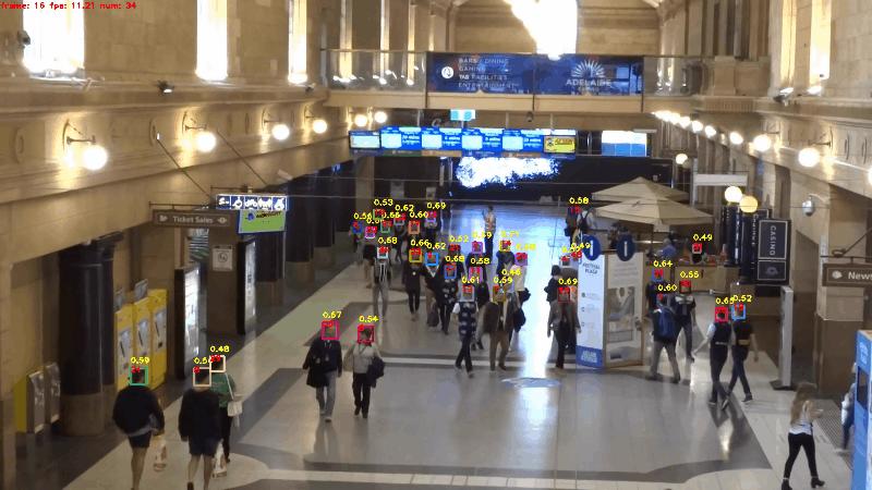 超强实时跟踪系统首次开源！支持跨镜头、多类别、小目标