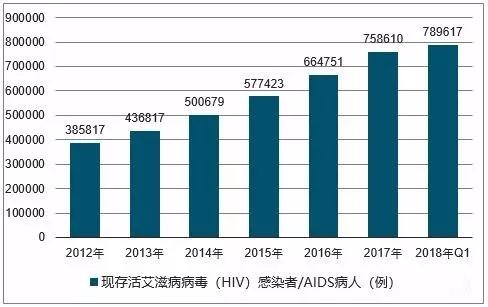 不要拿自己的生命去恋爱,不要拿自己生命去挽回一段婚姻