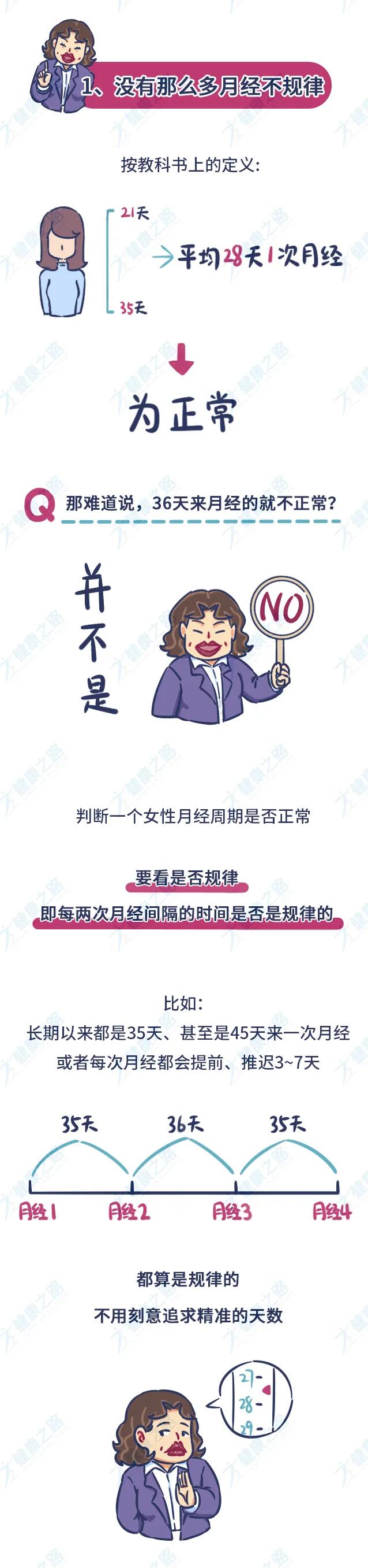 妇科霉菌怎么清洗小妙招,女性洗私护的方法