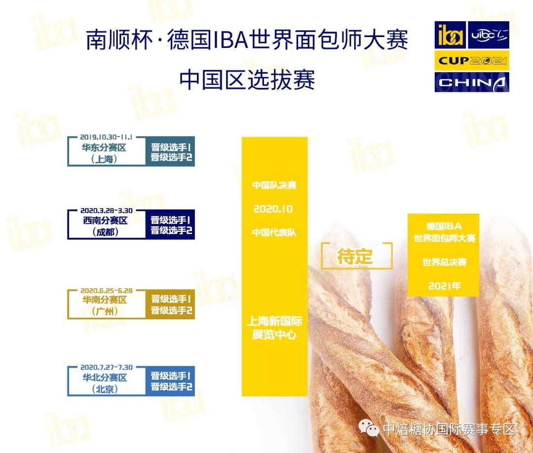 2020年烘焙职人快速超车赛道在这里！（下）