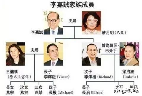 鍗冧嚎璞棬瀛欏コ,鍗冧嚎璞棬瀛欏コ鍚堥泦