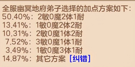 修补匠阵容搭配,修补匠技能