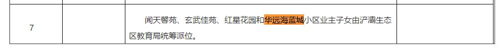 西安学区房48万房源,西安市第一中学学区房有哪些小区