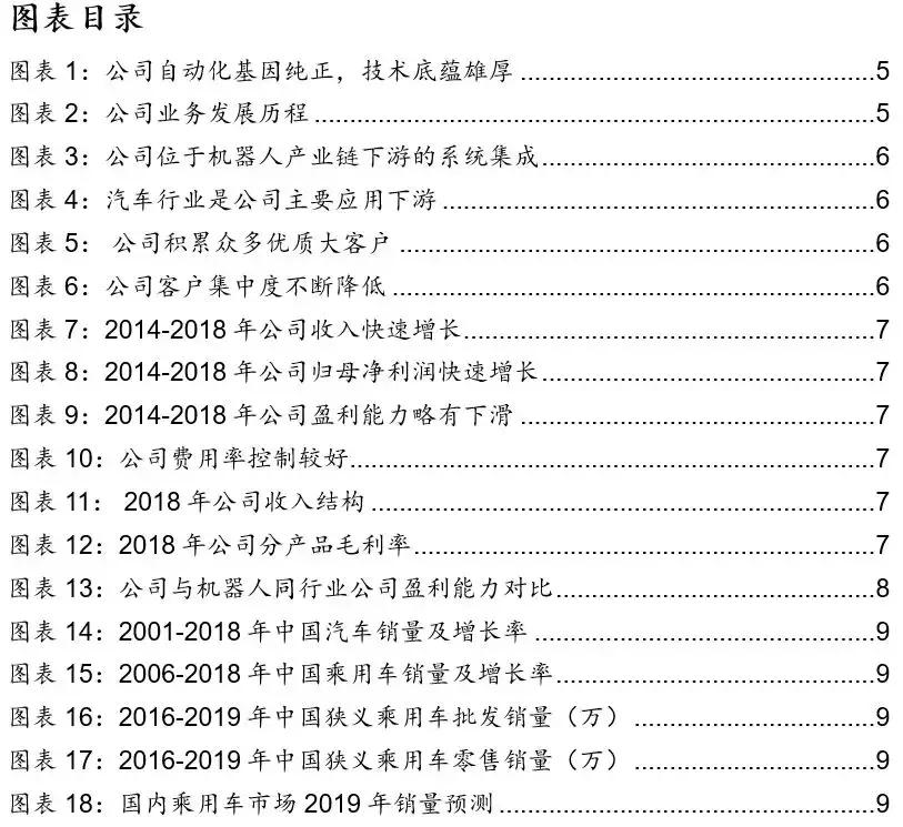 克来机电龙头股,克来机电成龙头了吗