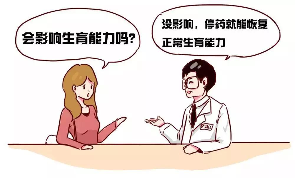 被老外吹爆的避孕方法，中国女性却不敢用？