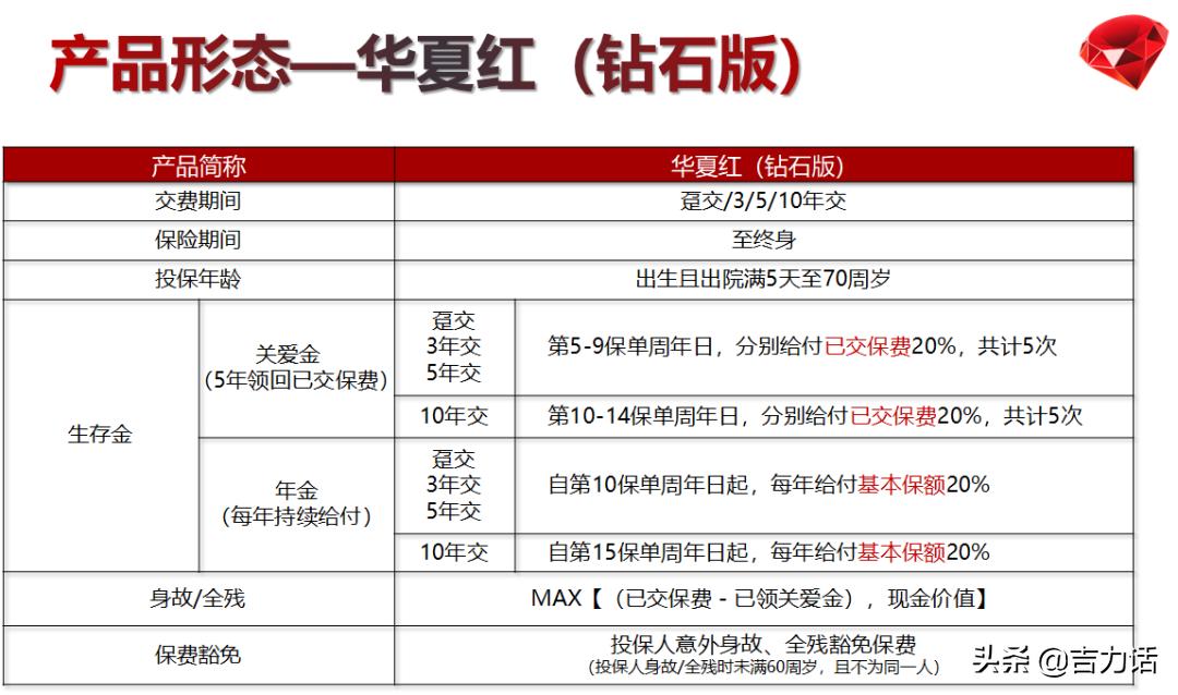 双钻恒久远，一颗快失传。把握你的万能账户“遗珠”？