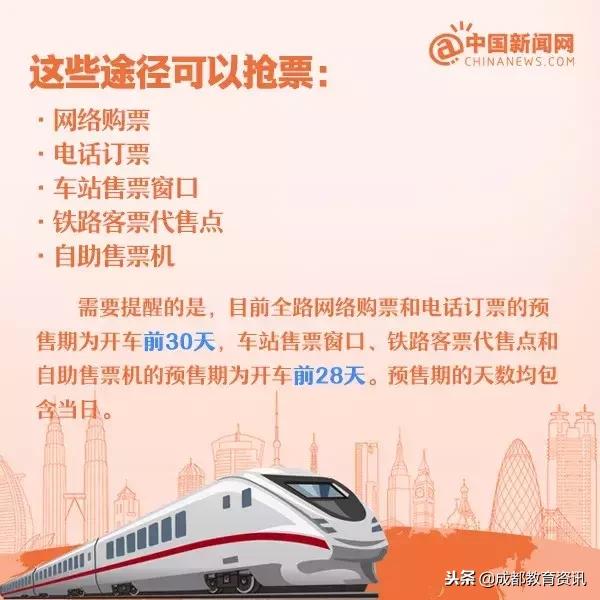 2019春运火车票攻略,春运火车票今日起售抢票攻略收好