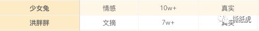 天猫隐形冠军ulike,ulike天猫海外旗舰店