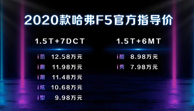 长城哈弗f5值不值得购买,新款长城哈弗h5suv