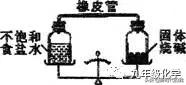 第十单元酸和碱复习,第十单元酸和碱知识点