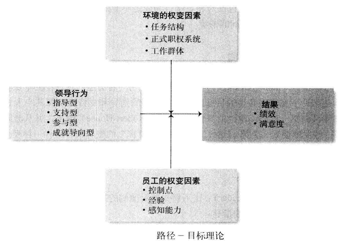 从零开始读懂管理学,管理学怎么讲