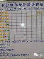 5s管理好做法,5s管理完整教程