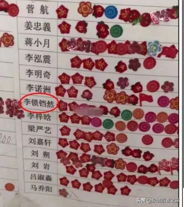 怎么学会给孩子取名,如何给孩子起名字最好听