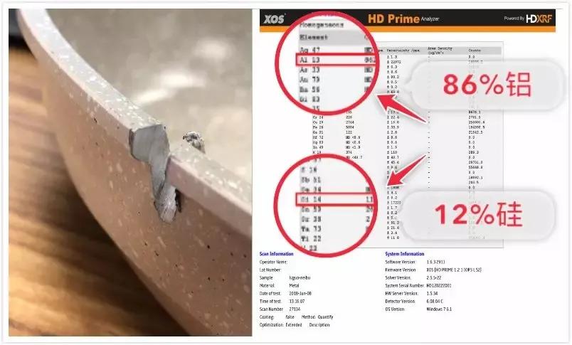 这50条智商税千万别交,这些智商税你千万别交
