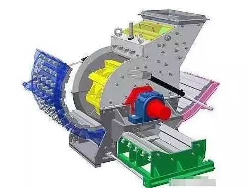 采矿装备配置,采矿装备