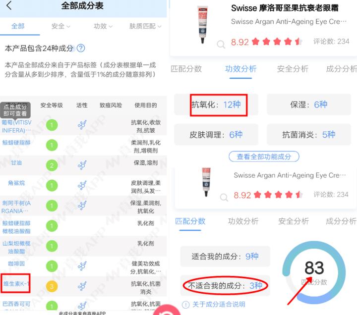 20岁开始用眼霜好吗,多大年纪开始用眼霜