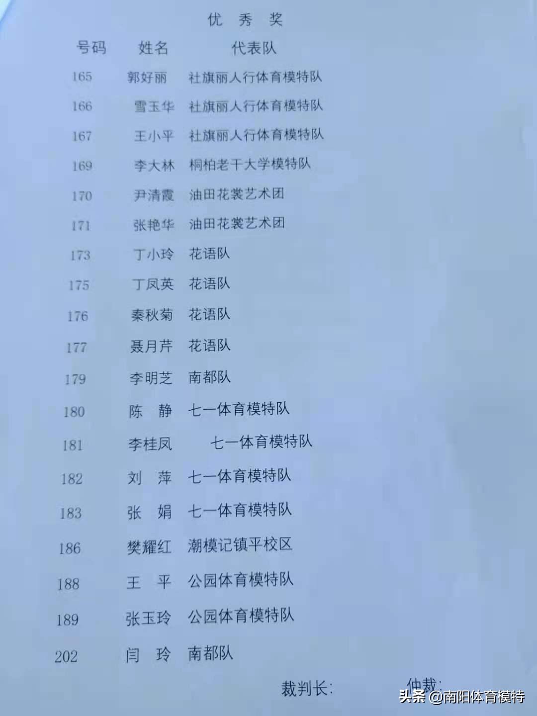 南阳市全民健身大会足球,河南南阳全民健身大赛