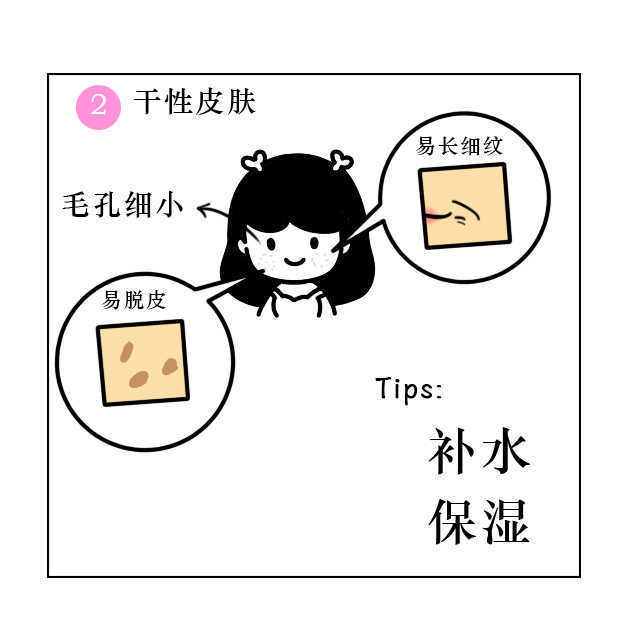 不知道自己啥皮肤不敢乱用护肤品,不知道肤质情况下怎么选择护肤品