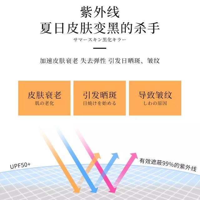 出去游玩太阳帽子推荐,出去玩的太阳帽