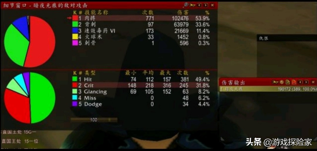 魔兽怀旧服：潜行者T0.5实测数据出炉，DPS提*达升**3.5%，比肩T2套