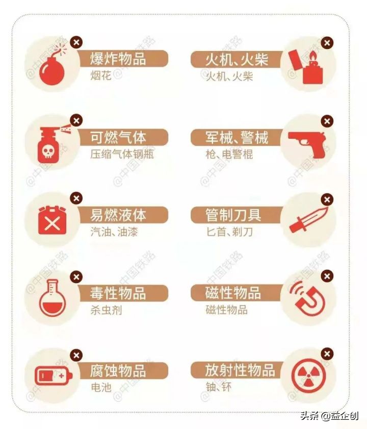 新生大学生开学乘飞机需带些什么,新学期开学高铁安检需要注意什么