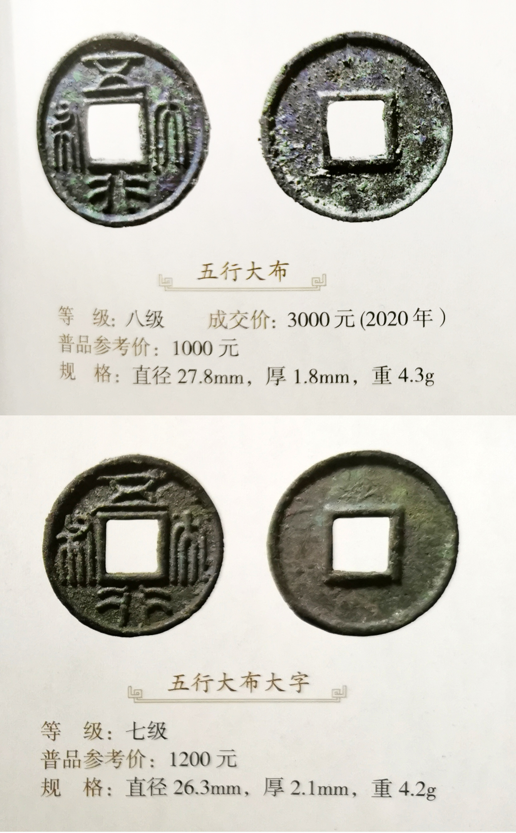 北周三品钱鉴别,北周三大美泉