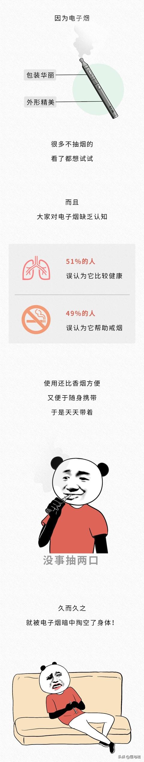 子烟的全部小说,子烟是什么