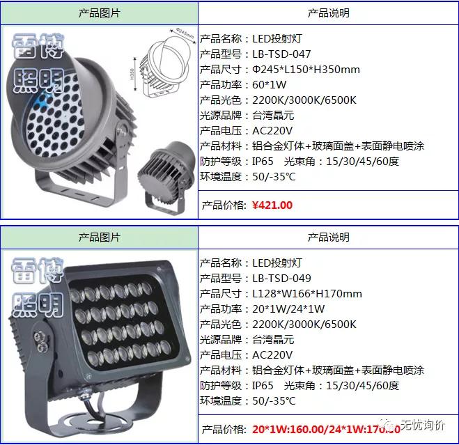 雷博灯具质量好吗,雷博灯饰图片大全