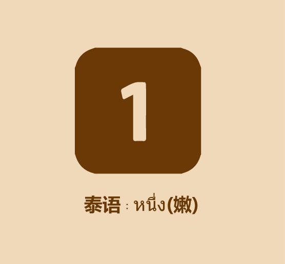 学会各国语言,如何学会世界各国语言