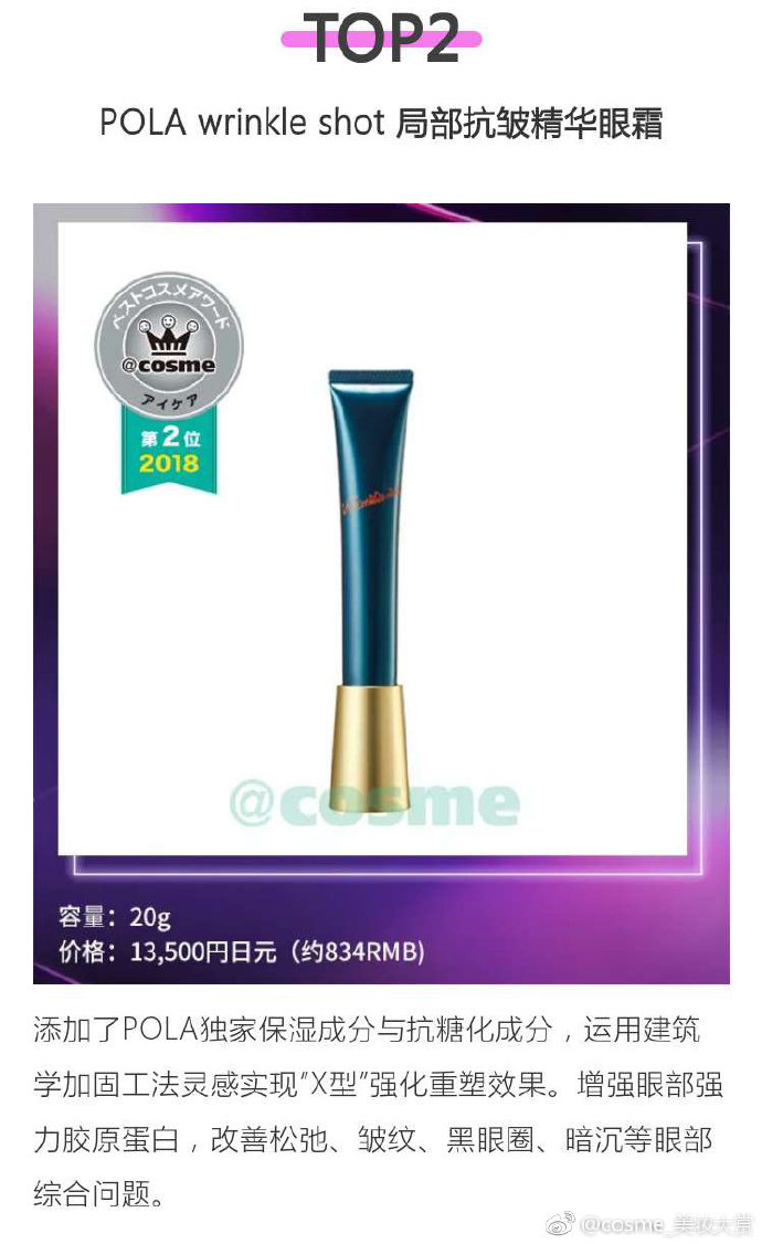 cosme大赏2021榜单,cosme大赏排名在哪里看