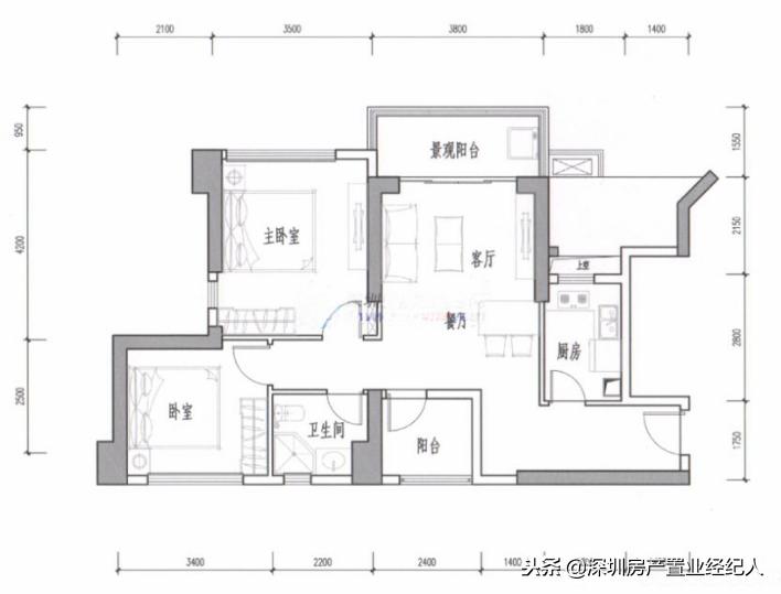 南山几大学位名校你该如何选择，学位刚需末班车时机来临