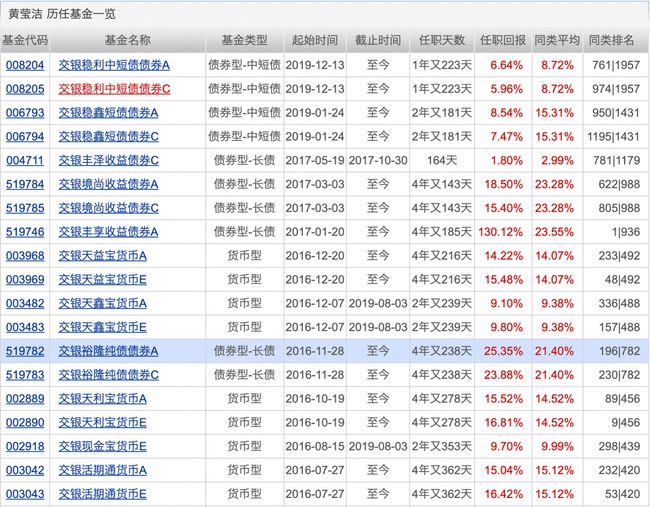 机构推荐的十大股票,机构看中的十大股票