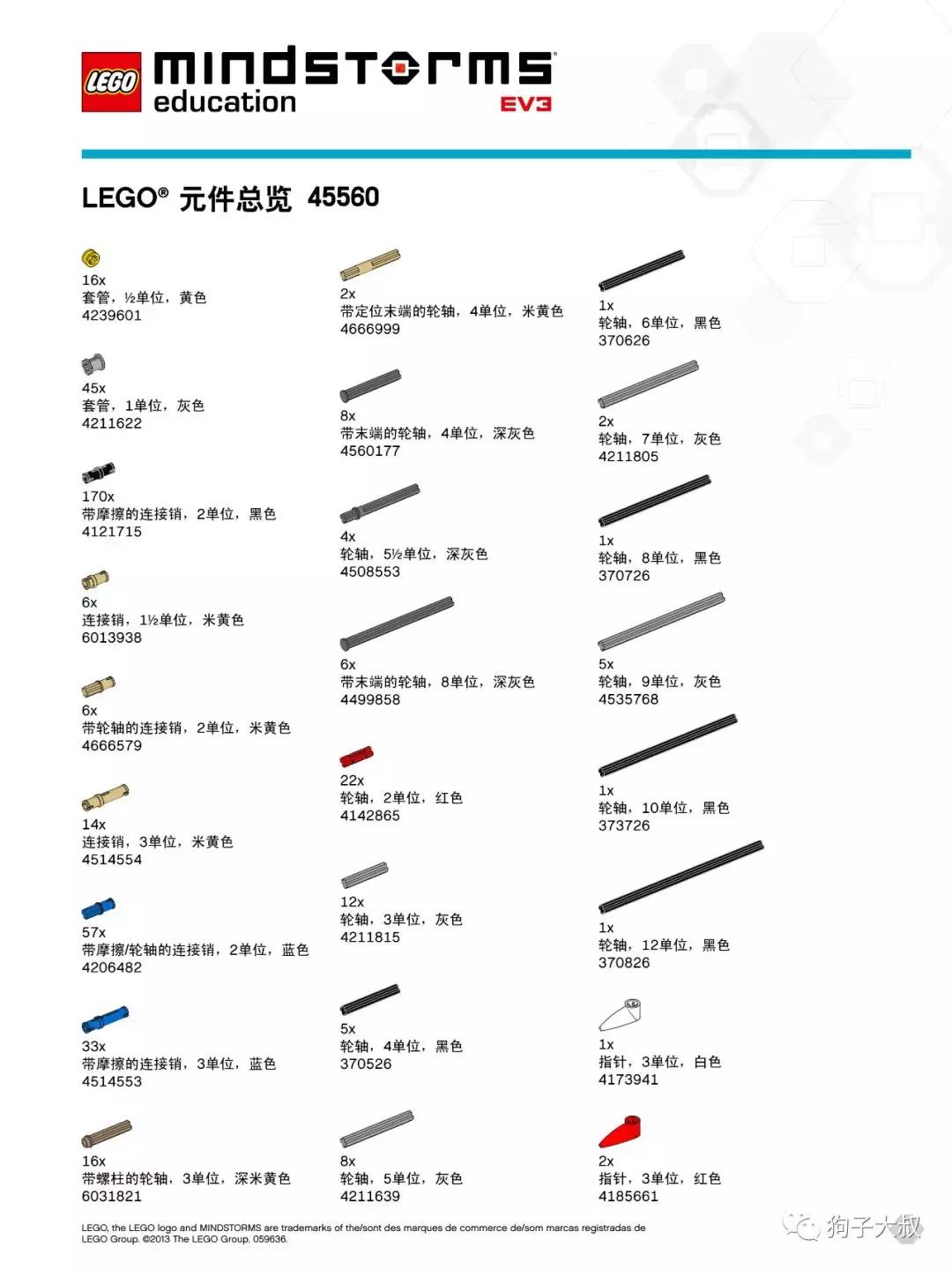 杏林乐高教具适合年龄,乐高小颗粒教具玩法