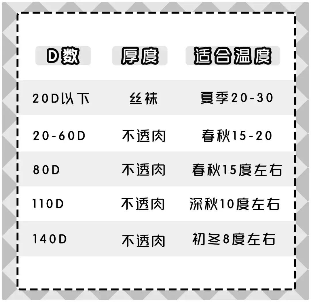 秋冬光腿神器穿搭,光腿神器秋冬款显瘦第一名