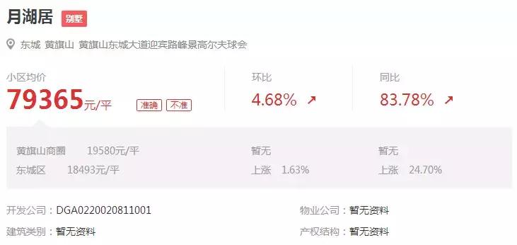 东莞富人区做保姆,东莞富人区别墅