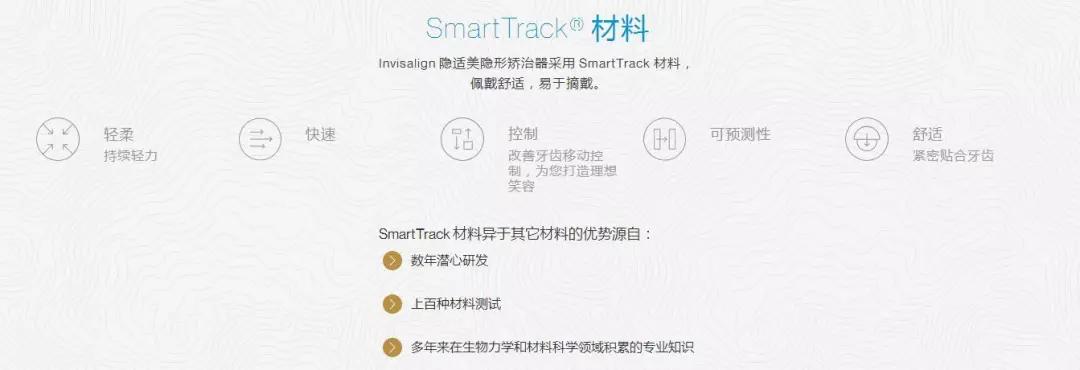 隐形牙套怎么让牙齿变好看,怎么弄隐形牙套