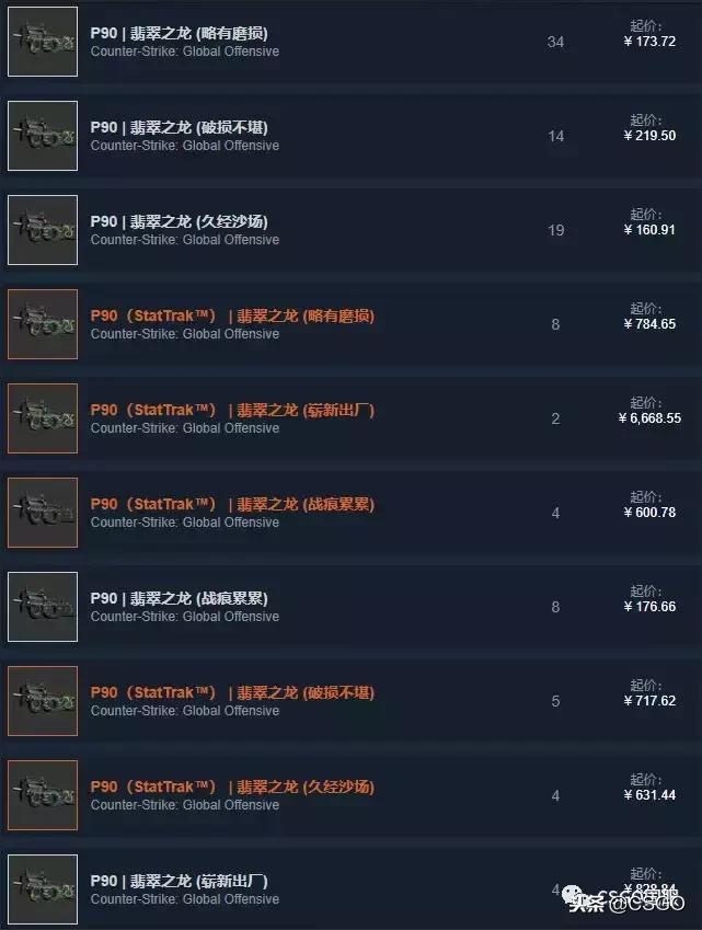 「皮肤控」第32期：最贵*器武**箱开火蛇——解锁英勇大行动*器武**箱