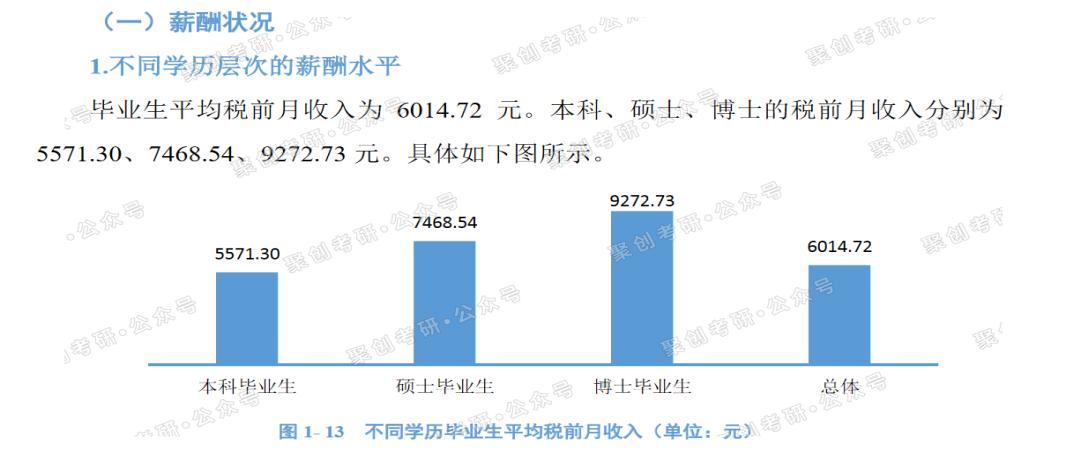 聚创考研择校：华侨大学机械专业考研省内性价比很高，可以推荐