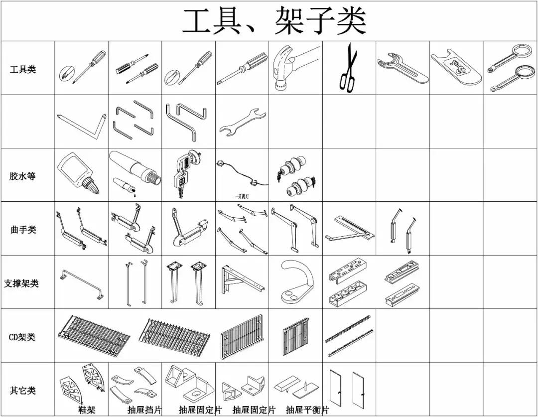家具配件小五金结构图,家具五金配件什么品牌好用